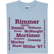 Aston Villa 1982 European Cup Final Line Up T-Shirt