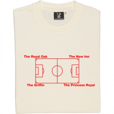 Brentford Pubs
