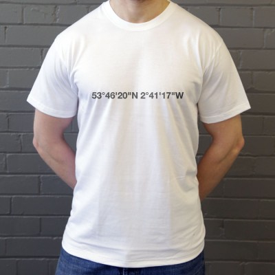 Preston North End: Deepdale Coordinates