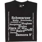 Fulham vs Juventus 2010 Line Up T-Shirt