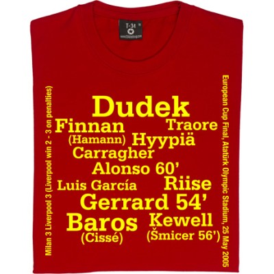 Liverpool 2005 European Cup Final Line Up