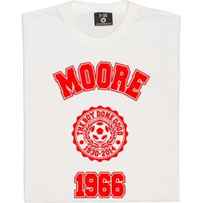 Moore 1966