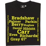 Wolverhampton Wanderers 1980 League Cup Final Line Up T-Shirt