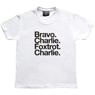 Birmingham City FC: Bravo Charlie Foxtrot Charlie