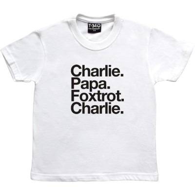 Crystal Palace FC: Charlie Papa Foxtrot Charlie