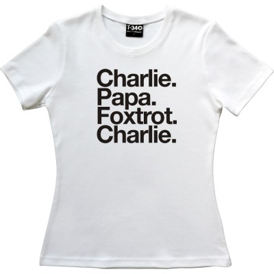 Crystal Palace FC: Charlie Papa Foxtrot Charlie