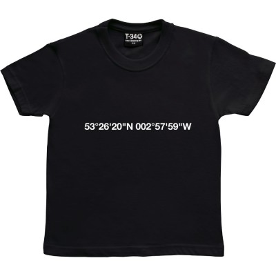 Everton: Goodison Park Coordinates