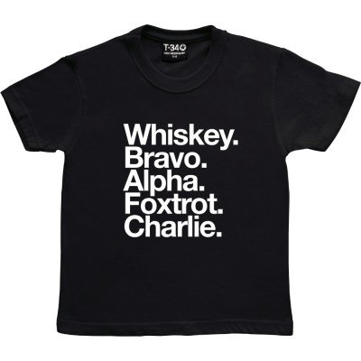 West Bromwich Albion FC: Whiskey Bravo Alpha Foxtrot Charlie