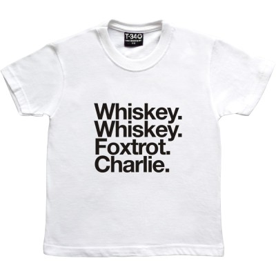 Wolverhampton Wanderers FC: Whiskey Whiskey Foxtrot Charlie