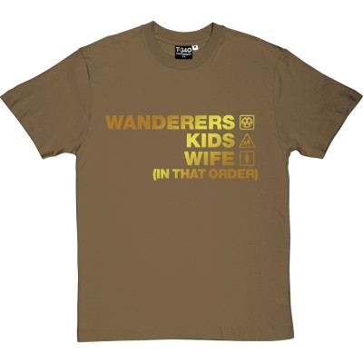 Wanderers Kids Wife (In That Order)